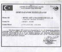 Recorvery License Granted by the Ministry of Environment and Forestry